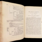 The Anatomy of Melancholy – Robert Burton – 1845 | Tegg Edition