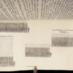 Antiquities of Greece – John Potter – 1722 | Illustrated Greek Ruins & Battles