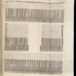 Antiquities of Greece – John Potter – 1722 | Illustrated Greek Ruins & Battles