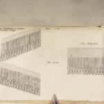 Antiquities of Greece – John Potter – 1722 | Illustrated Greek Ruins & Battles