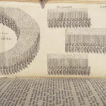 Antiquities of Greece – John Potter – 1722 | Illustrated Greek Ruins & Battles