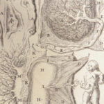 Appendix to Anthropologia nova – James Drake – 1728 | 51 Engravings of Human Anatomy