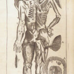 Appendix to Anthropologia nova – James Drake – 1728 | 51 Engravings of Human Anatomy