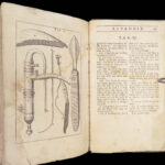 Appendix to Anthropologia nova – James Drake – 1728 | 51 Engravings of Human Anatomy