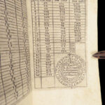 Der gantzen universal historiae Nusskern – Gabriel Bucelin – 1657 | 15 Maps, Vellum Binding