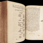 Johann Buxtorf – Thesaurus Grammaticus – 1619| Hebrew & Latin Bible Dictionary