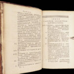 Johann Buxtorf – Thesaurus Grammaticus – 1619| Hebrew & Latin Bible Dictionary