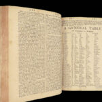Dictionary of the Greek and Roman Antiquities – Pierre Danet – 1700 | Folding Maps
