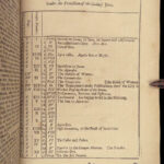 Dictionary of the Greek and Roman Antiquities – Pierre Danet – 1700 | Folding Maps