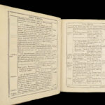 Evangelistarum quaternio – Jean de La Haye – 1607 | First Edition, Gospel Harmony