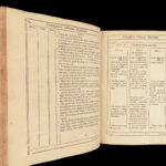 Evangelistarum quaternio – Jean de La Haye – 1607 | First Edition, Gospel Harmony