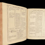 Evangelistarum quaternio – Jean de La Haye – 1607 | First Edition, Gospel Harmony