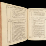 Evangelistarum quaternio – Jean de La Haye – 1607 | First Edition, Gospel Harmony