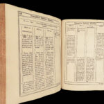 Evangelistarum quaternio – Jean de La Haye – 1607 | First Edition, Gospel Harmony