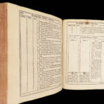 Evangelistarum quaternio – Jean de La Haye – 1607 | First Edition, Gospel Harmony