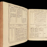 Evangelistarum quaternio – Jean de La Haye – 1607 | First Edition, Gospel Harmony