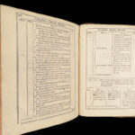Evangelistarum quaternio – Jean de La Haye – 1607 | First Edition, Gospel Harmony