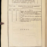 Evangelistarum quaternio – Jean de La Haye – 1607 | First Edition, Gospel Harmony