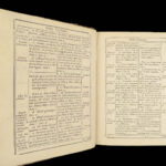 Evangelistarum quaternio – Jean de La Haye – 1607 | First Edition, Gospel Harmony