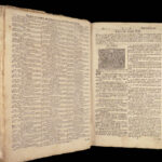 Biblia – Holy Bible – 1734 | Martin Luther, Enormous German Basel Folio