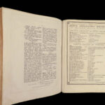 Missale Romanum – Catholic Church – 1783 | Moroccan Leather, Full-Page Chant