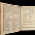 Missale Romanum – Catholic Church – 1783 | Moroccan Leather, Full-Page Chant