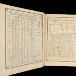 Missale Romanum – Catholic Church – 1783 | Moroccan Leather, Full-Page Chant