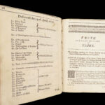 The Narrative History of King James – Michael Sparke – 1651 | First Edition, Francis Bacon