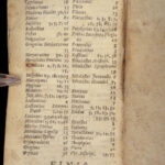 Octavius – Marcus Minucius Felix – 1678 | Early Christian Latin Edition