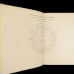 L’origine de tous les cultes – Dupuis – 1794 | Atlas Volume, 22 Engravings