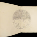 L’origine de tous les cultes – Dupuis – 1794 | Atlas Volume, 22 Engravings