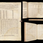 Arte of Shooting, Artillerie – Niccolò Tartaglia – 1588 | First English Edition