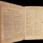 A Dictionary of the English Language – Noah Webster – 1807 | First Edition