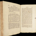 Annulus Platonis – 1781 | Aurea catena Homeri, Rosicrucian Alchemy