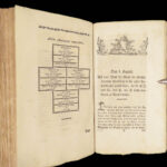 Annulus Platonis – 1781 | Aurea catena Homeri, Rosicrucian Alchemy