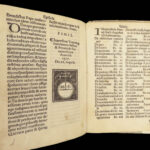 Sermones sancti Augustini – 1517 | Sermons of pseudo-Augustine, Venice post-Incunable