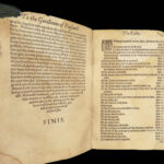 Offices Belonging to Horsemanship – Blundeville – 1597 | First Edition, Curing & Dieting Horses
