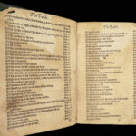 Offices Belonging to Horsemanship – Blundeville – 1597 | First Edition, Curing & Dieting Horses