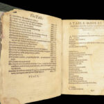 Offices Belonging to Horsemanship – Blundeville – 1597 | First Edition, Curing & Dieting Horses