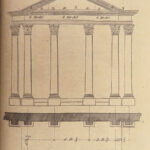 The Builder’s Jewel – Langley – 1808 | 100 Engraved Plates, Architecture & Construction