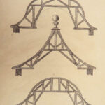 The Builder’s Jewel – Langley – 1808 | 100 Engraved Plates, Architecture & Construction