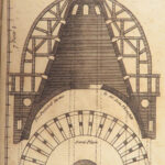 The Builder’s Jewel – Langley – 1808 | 100 Engraved Plates, Architecture & Construction