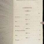 The Conduct of the Understanding – John Locke – 1801 | Beautiful Fine Binding
