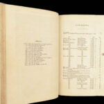The Despatches and Correspondence – Richard Wellesley – 1838 | British India Wars