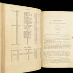 The Despatches and Correspondence – Richard Wellesley – 1838 | British India Wars