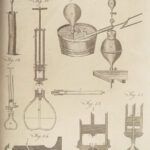 Encyclopaedia Britannica – 1797 | Illustrated Botany | Printing Press