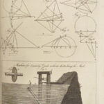 Encyclopaedia Britannica – 1797 | Illustrated Botany | Printing Press