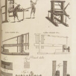 Encyclopaedia Britannica – 1797 | Illustrated Botany | Printing Press