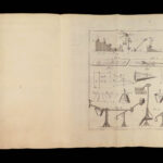A Course of Experimental Philosophy – Desaguliers – 1763 | Physics Plates 2vols
