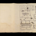 A Course of Experimental Philosophy – Desaguliers – 1763 | Physics Plates 2vols